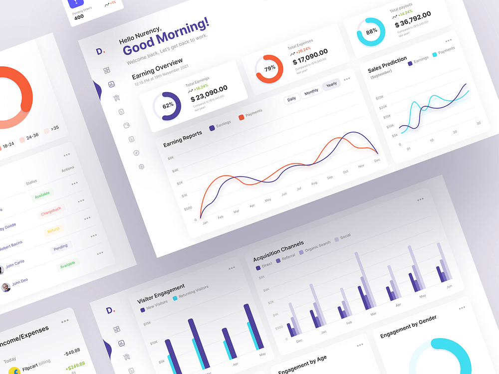 Recent Design Feed3