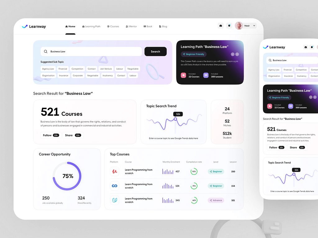 Recent Design Feed4